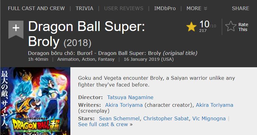 Dragon Ball Super: Broly (2018) - IMDb